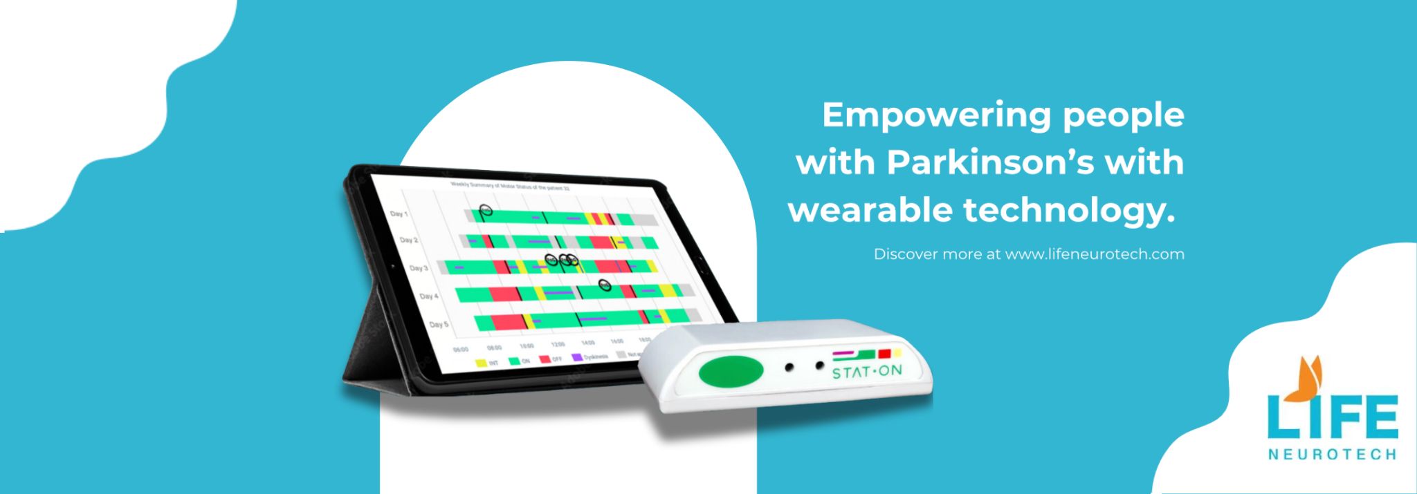 Revolutionizing Parkinson's Care: Empowerment through Personalized Monitoring